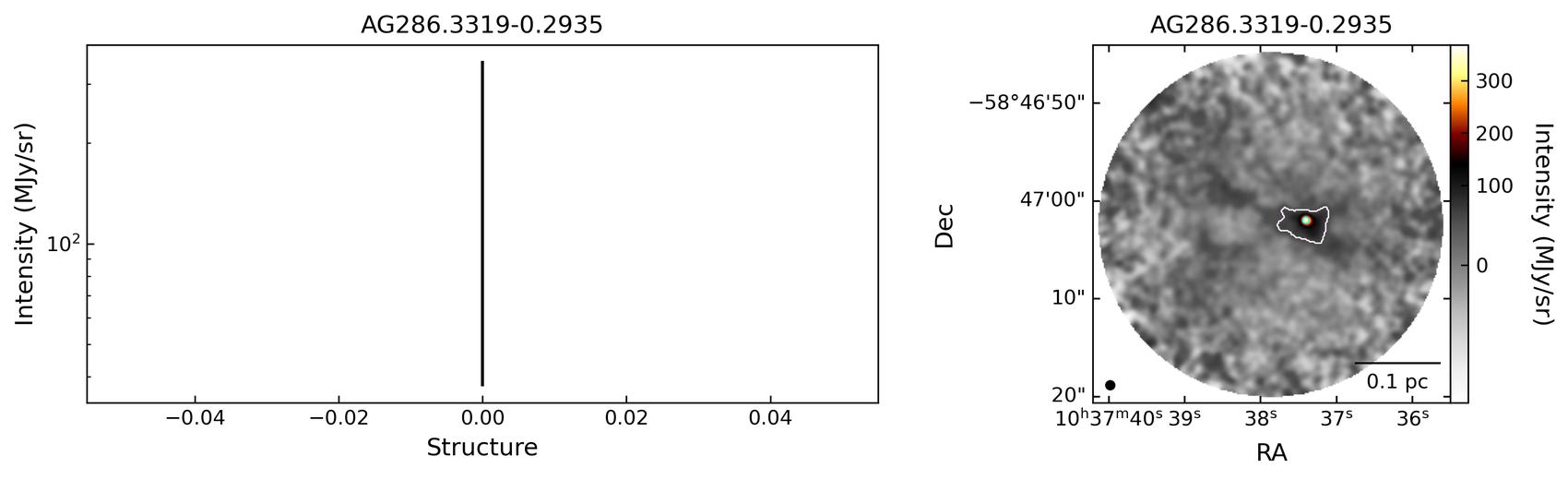 647452_AG286.3319-0.2935